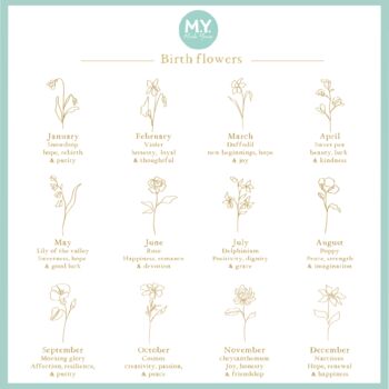 Personalised Birth Flower Tote Bag, 3 of 12