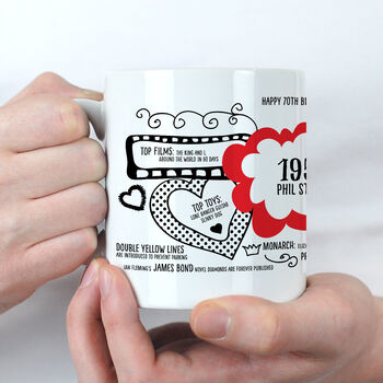 70th Birthday Gift Personalised 1956 Mug, 9 of 12