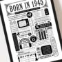 Born In 1945 Personalised 80th Birthday Fact Poster, thumbnail 7 of 8