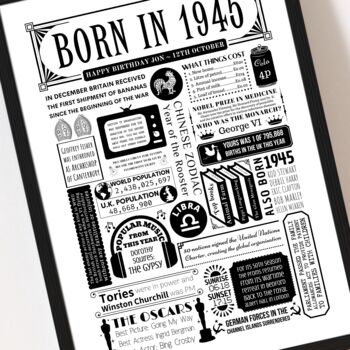 Born In 1945 Personalised 80th Birthday Fact Poster, 7 of 8