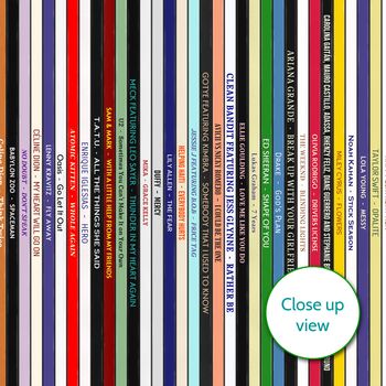 70th Birthday Print Music Number Ones Gift 1956 Personalised, 5 of 11