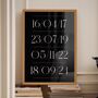 Personalised Four Special Dates Print, Gift For Couples, thumbnail 1 of 6