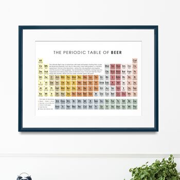 Periodic Table Of Beer Wall Art Print Beer Lover Gift, 3 of 3