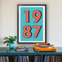 1987 Personalised Year Typography Print, thumbnail 11 of 11