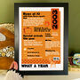 Personalised 21st Birthday Gift Birth Year Print Of 2004, thumbnail 1 of 4