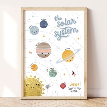 Personalised Solar System Metallic Children's Art Print, 3 of 8
