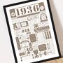 Personalised 90th Birthday Print: 1936 Year Gift, thumbnail 3 of 8
