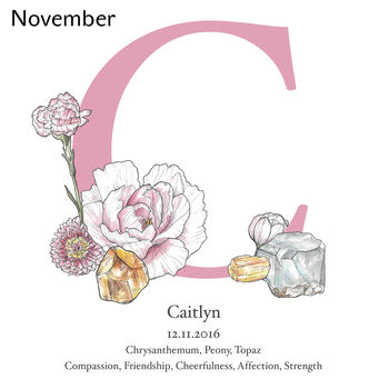 Personalised Birth Flower And Birth Stone Card, 6 of 12