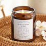 First Mother's Day Gift Personalised Calendar Candle, thumbnail 1 of 11