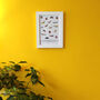 Chilli Pepper A4 Poster With Optional Frame, thumbnail 2 of 8