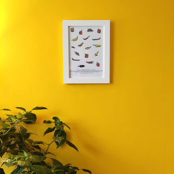 Chilli Pepper A4 Poster With Optional Frame, 2 of 8