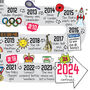 21st Birthday Personalised Print ‘The Road To 21’, thumbnail 5 of 12
