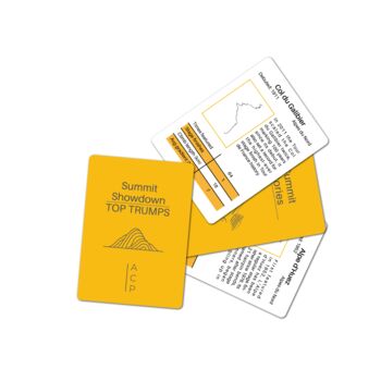Summit Showdown: Tour De France Top Trumps, 3 of 4