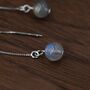 Genuine Labradorite Threader Earrings, thumbnail 2 of 6