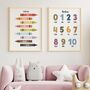 Set Of Two Colours And Numbers Educational Print Set, thumbnail 1 of 6