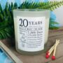 Personalised 20th Anniversary Years And Counting Candle, thumbnail 4 of 11