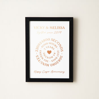 Circular Timeline Foiled Copper Anniversary Print, 3 of 4