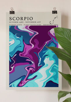 Scorpio Astrology Print, 2 of 4