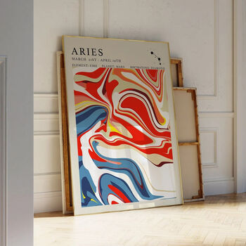 Aries Astrology Print, 2 of 5