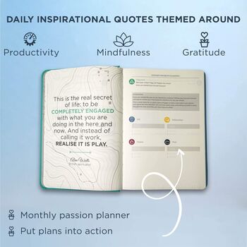 2024 Trigg Life Mapper And Goal Planner, 6 of 12