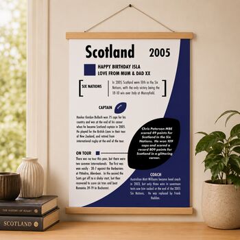 Personalised Scotland Rugby Print – Custom Season Gift For Scottish Rugby Fans, 4 of 11