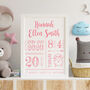 Personalised Baby Stats Typographic Print, thumbnail 1 of 4