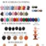 Personalised Mummy World Card, thumbnail 4 of 10