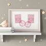 Personalised New Baby Twins Gift And Christening Print, thumbnail 5 of 7
