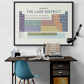 The Lake District Periodic Table Art Print, 7 of 9