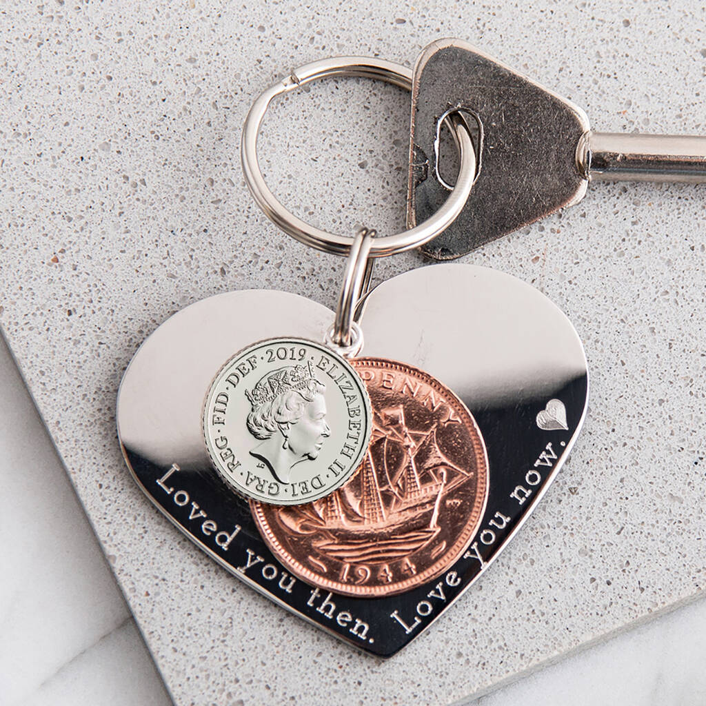 Image of Loved You Then Love You Now Heart Keyring