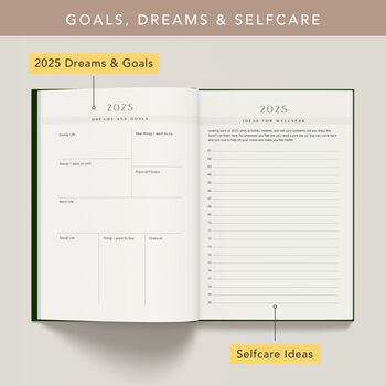 2025 Planner For Planning And Self Care, 10 of 12