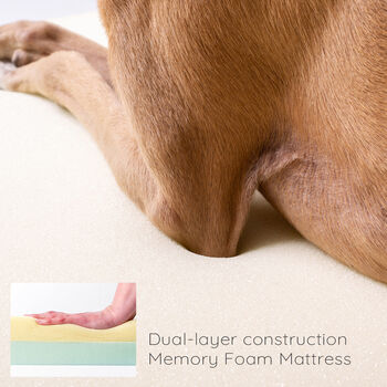 Anti Microbial Memory Foam Dog Bed Mattress And Feather Bolster Pad, 10 of 10