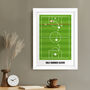 Personalised Offside Rule Wall Print, thumbnail 4 of 7