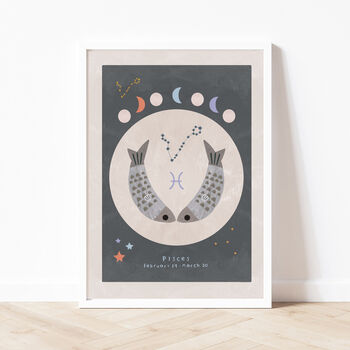 Pisces Zodiac Wall Art For Kids. February 19–March 20, 3 of 3