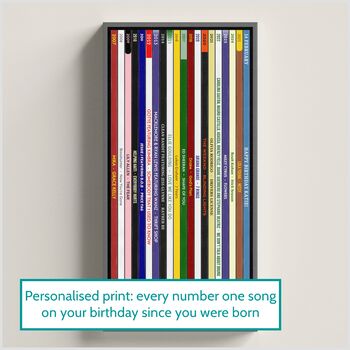 18th Birthday Music Print Number Ones Since 2007 Personalised, 8 of 8