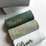 Personalised Baby Blanket |Baby Gift | Newborn Gift, thumbnail 4 of 8