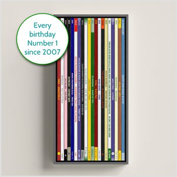 18th Birthday Music Print Number Ones Since 2007 Personalised, 9 of 9