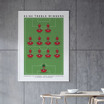 Liverpool Fc 83/84 Poster, 3 of 8