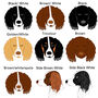 Springer Spaniel Dog ID Tag, thumbnail 2 of 12