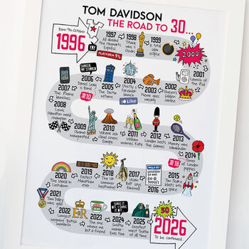 30th Birthday Personalised Print ‘The Road To 30’, 5 of 10