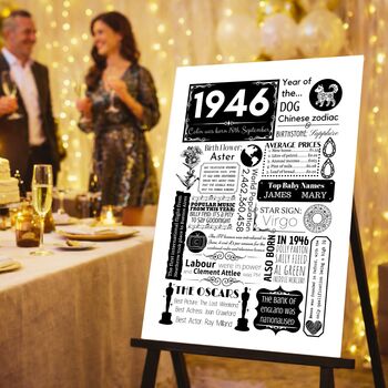 1946 Personalised 80th Birthday Fact Print, 7 of 12