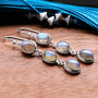Sterling Silver Triple Labradorite Dangly Oval Earrings, thumbnail 2 of 3
