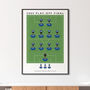 Sheffield Wednesday 2005 Play Off Final Poster, thumbnail 3 of 8