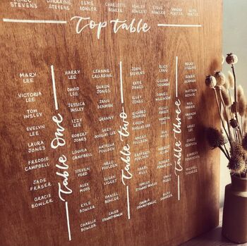 Personalised Wooden Table Plan, 2 of 6