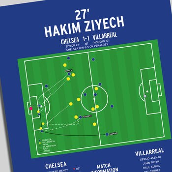 Hakim Ziyech Super Cup 2021 Chelsea Print, 4 of 4