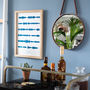 Personalised Favourite Song Soundwaves Print, thumbnail 5 of 12