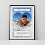 Best Uncle Personalised Photo Print Wall Art Gift For Uncle, thumbnail 3 of 5