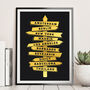 Signpost Destination Travel Memories Print, thumbnail 1 of 6