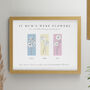 Mothers Day Gifts Personalised Birth Flowers Framed Print, thumbnail 1 of 9