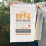 Personalised 50th Birthday Gift Microfibre Tea Towel, thumbnail 2 of 9